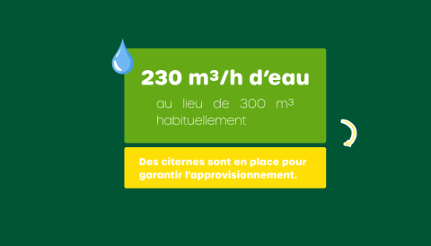 Saint-Joseph / Saint-Philippe : où en est la situation de l&rsquo;eau ?